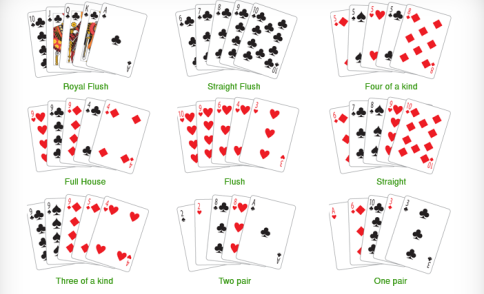 Different Types Of Poker Rules - talesnew